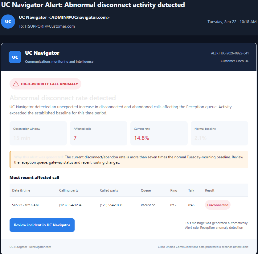 UC Navigator scheduled usage reports